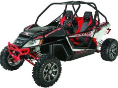 105 Ponies for your 1,000 Cat from Speedwerx