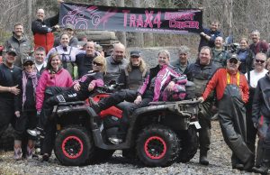 TraX4 Breast Cancer