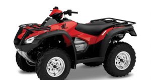 Honda Announces First of Their 2017 Models with TRX420 Rancher and 680 Rincon