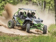 DON’T EVEN THINK ABOUT IT…ARCTIC CAT LAUNCHES “NO BRAINER” SALES EVENT