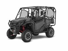 HONDA’S ANNOUNCES FIRST BATCH OF OFF-ROAD VEHICLES FOR 2018