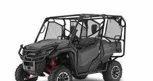 HONDA’S ANNOUNCES FIRST BATCH OF OFF-ROAD VEHICLES FOR 2018