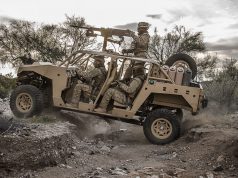 THE FUTURE OF OFF-ROAD MILITARY WEAPONS IS HERE AND YOUR DRONE IS IN BIG TROUBLE