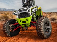 2025 ATV Models Launch Assets