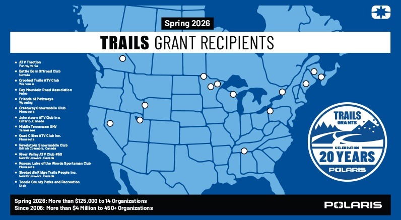 Spring 2028